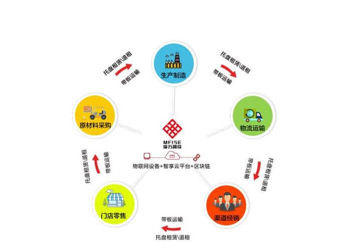 塑钢和断桥铝门窗的区别