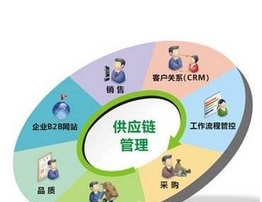 塑钢门窗的玻璃怎么拆卸视频