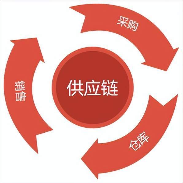 塑钢窗关不上怎么调整视频